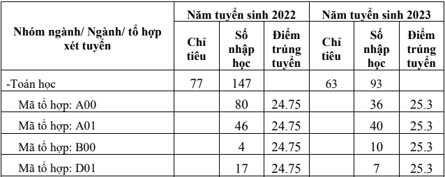 Screenshot 2025-03-31 110034.png