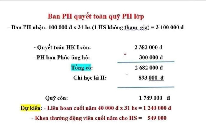 Hình ảnh được người này chia sẻ. a6716274-0889-40f8-8d41-86899d927173.jpg