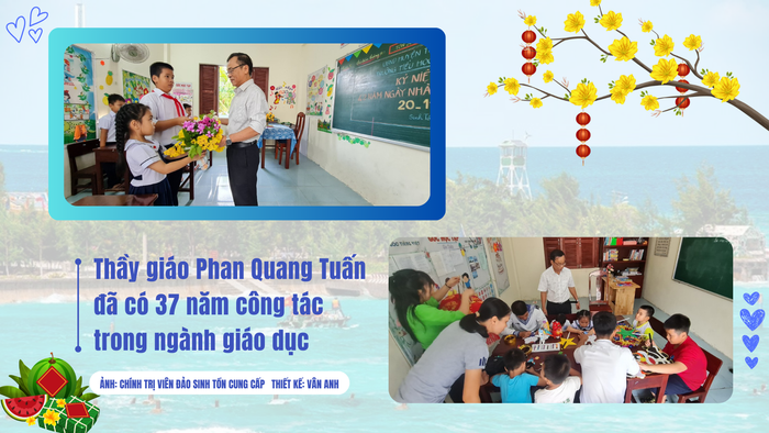 Teal and White Simple Water and Climate Presentation (5).png