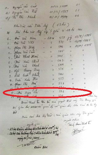 ...trong đó, có Quyết định 542/QĐ-ĐĐ. ...trong đó, có Quyết định 542/QĐ-ĐĐ.