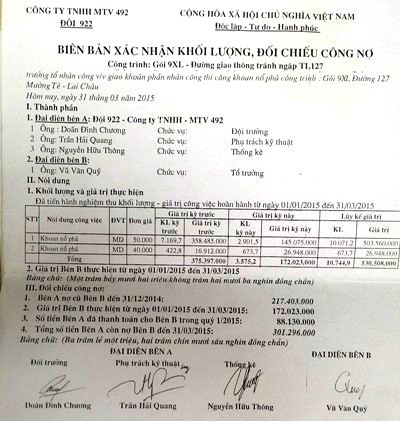 Anh Quy cho biết: "May mà chúng tôi vẫn còn lưu giữ biên bản xác nhận khối lượng , đối chiếu công nợ chứ không thì không biết thế nào" Anh Quy cho biết: "May mà chúng tôi vẫn còn lưu giữ biên bản xác nhận khối lượng , đối chiếu công nợ chứ không thì không biết thế nào"