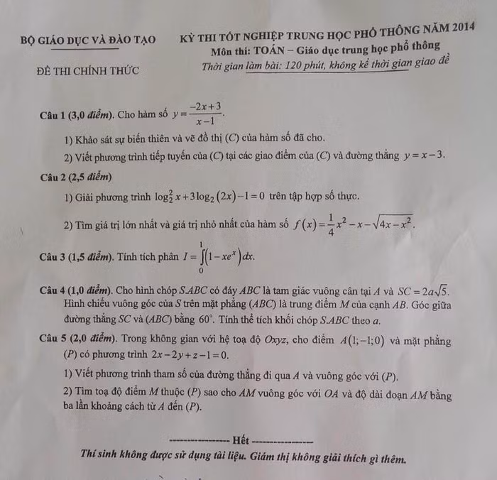 Đề thi Tốt nghiệp THPT môn Toán năm học 2014 Đề thi Tốt nghiệp THPT môn Toán năm học 2014