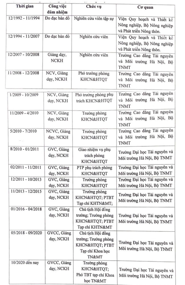 Ảnh chụp màn hình. thay dung.jpg