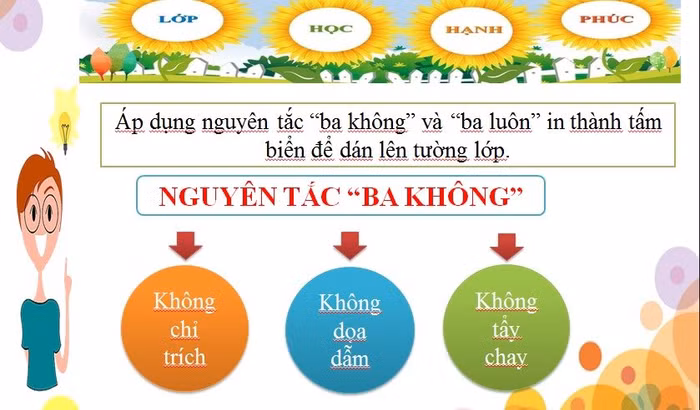 biện pháp.jpg