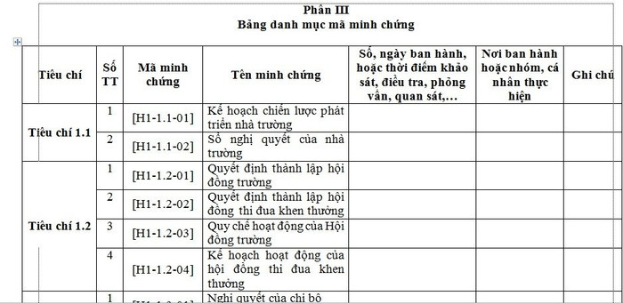 Một số tiêu chí và yêu cầu minh chứng (Ảnh tác giả) minh chứng trường chuẩn 1.jpg