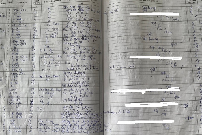 Một cuốn sổ đầu bài (Ảnh mang tính minh họa)