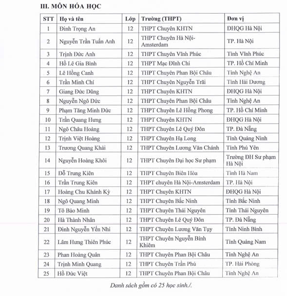 25 học sinh đội tuyển Hóa học được miễn thi tốt nghiệp trung học phổ thông. Ảnh chụp màn hình. z6579551241838_6f1d019fd955c2eb8f5b4a5490c4f415.jpg