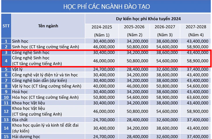 học phí.png