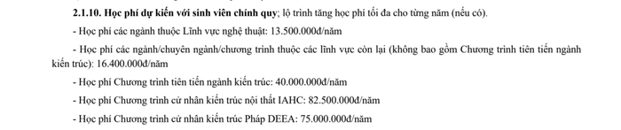 Ảnh: Chụp từ đề án tuyển sinh năm 2024 của Trường Đại học Kiến trúc Hà Nội. ĐH kiến trúc HN.png