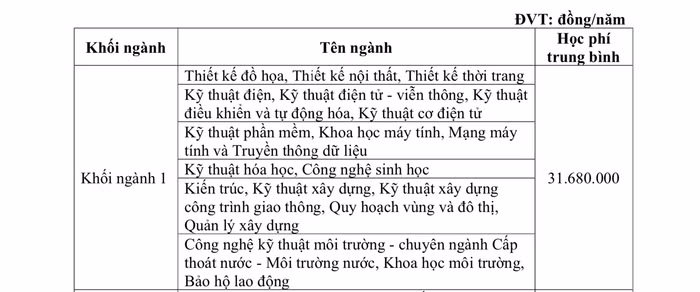Đh Tôn Đức Thắng.png