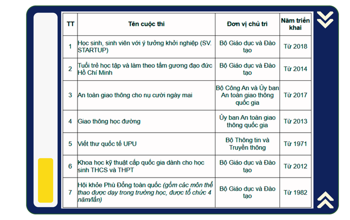 Đồ họa: Tuệ Nhi. anh all.png