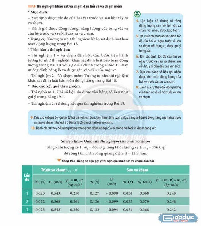 Ảnh 4. Thí nghiệm trang 122. (Nguồn: Mai Văn Túc)