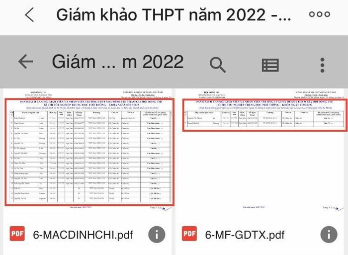 Việc điều động giám khảo giữa các trường chênh nhau khá nhiều khiến giáo viên nghi vấn có lợi ích nhóm. (Ảnh: Ánh Dương)