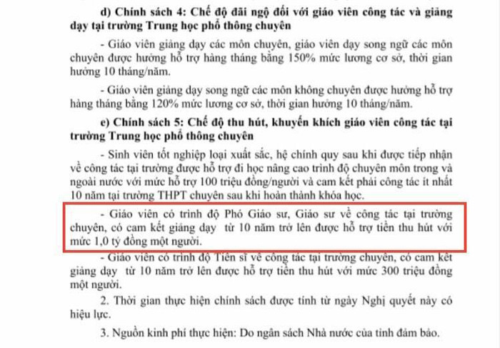 Dự thảo nhầm "chức danh" thành "trình độ". (Ảnh: Phan Thế Hoài) Dự thảo nhầm "chức danh" thành "trình độ". (Ảnh: Phan Thế Hoài)