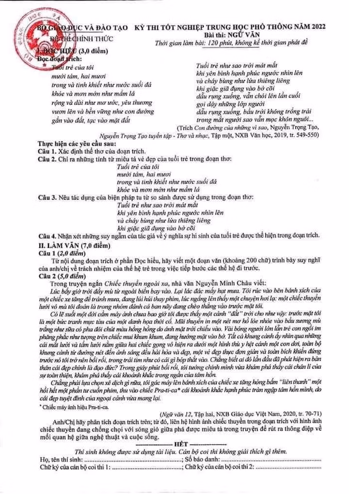 Đề thi tốt nghiệp trung học phổ thông môn Ngữ văn năm 2022. (Ảnh: moet.com.vn) Đề thi tốt nghiệp trung học phổ thông môn Ngữ văn năm 2022. (Ảnh: moet.com.vn)