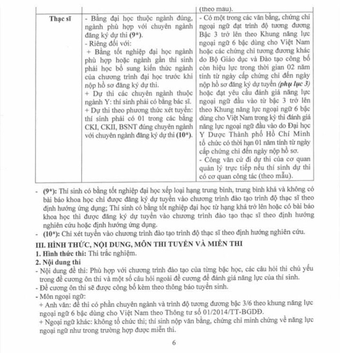Điều kiện tuyển sinh đầu vào thạc sĩ của Trường Đại học Y dược Thành phố Hồ Chí Minh với nhiều tiêu chí khắt khe. (Ảnh: Phan Thế Hoài)