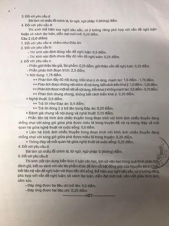 Hướng dẫn chấm đề thi tốt nghiệp trung học phổ thông môn Ngữ văn. (Ảnh: Cao Nguyên) Hướng dẫn chấm đề thi tốt nghiệp trung học phổ thông môn Ngữ văn. (Ảnh: Cao Nguyên)