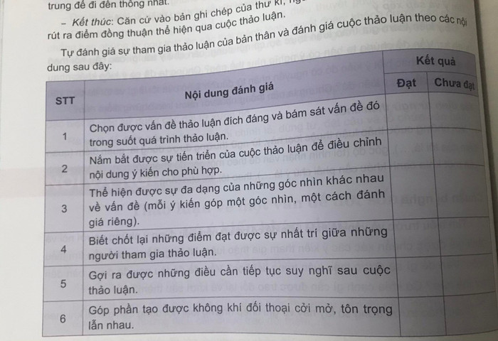 Sách Ngữ văn 10, bộ Kết nối tri thức với cuộc sống, có một số nội dung yêu cầu học sinh viết trực tiếp vào sách giáo khoa. (Ảnh: Cao Nguyên)
