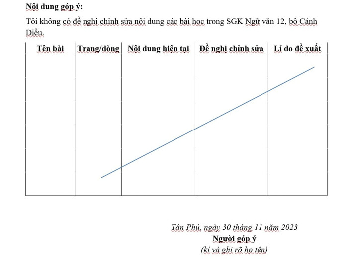 Một phiếu góp ý bản mẫu sách giáo khoa không có ý kiến gì. (Ảnh: Ánh Dương) gdvn_gopysgk.jpg