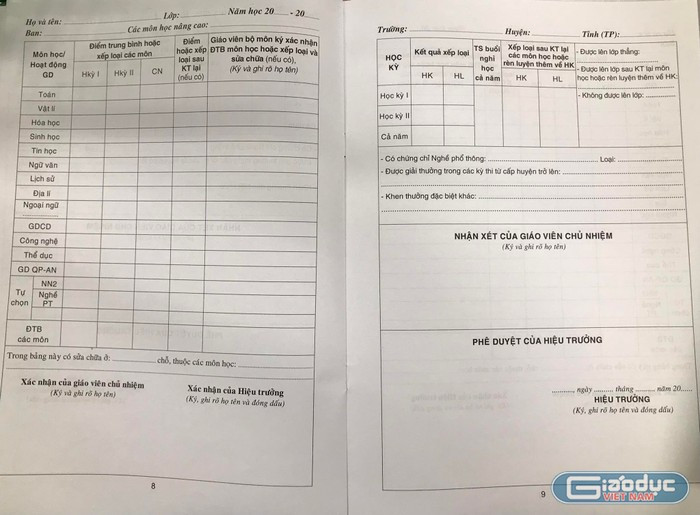 Ảnh minh họa: giaoduc.net.vn. Ảnh minh họa: giaoduc.net.vn.