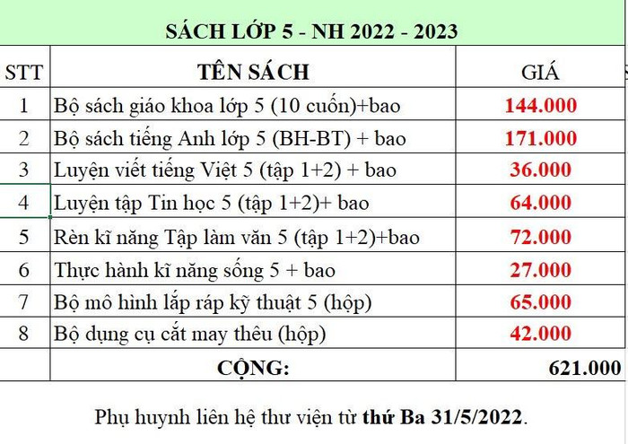 Ngoài sách giáo khoa, phụ huynh ở Thành phố Hồ Chí Minh phải mua kèm sách bài tập, sách tham khảo, thiết bị học tập. (Ảnh phụ huynh cung cấp)