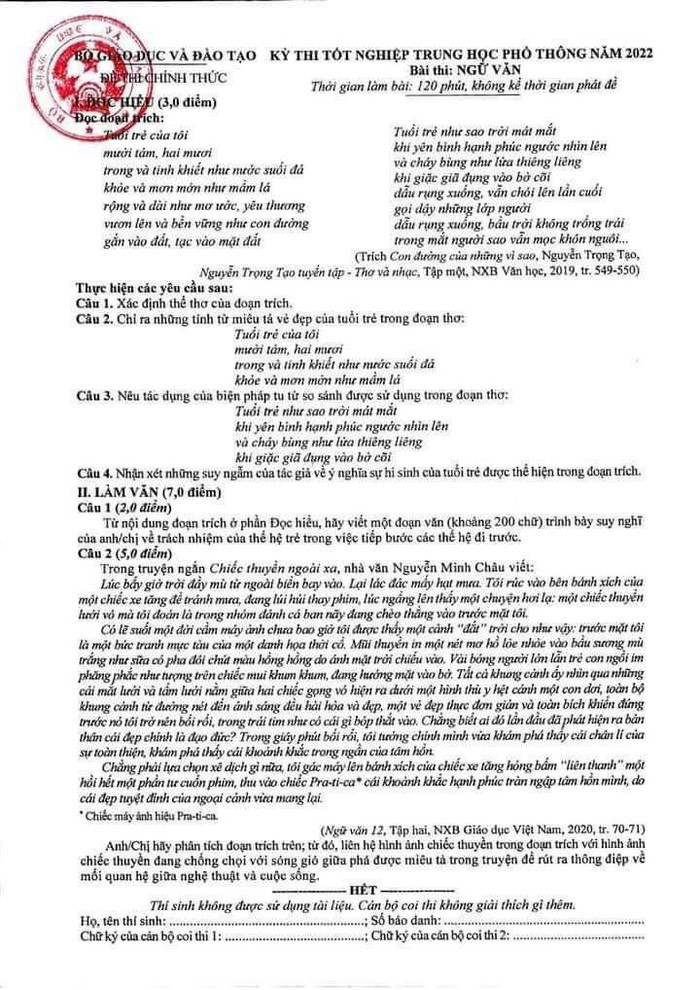 Đề thi tốt nghiệp trung học phổ thông năm 2022 môn Ngữ văn. (Ảnh: moet.gov.vn) Đề thi tốt nghiệp trung học phổ thông năm 2022 môn Ngữ văn. (Ảnh: moet.gov.vn)