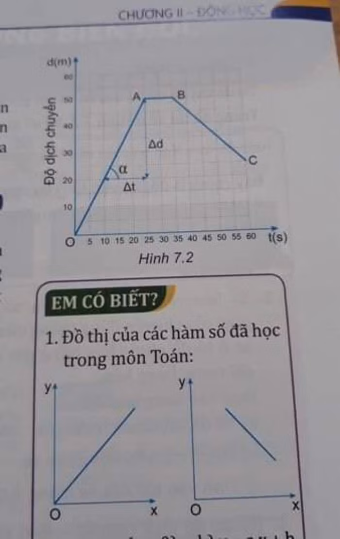 Ảnh 6. Nội dung Bài 7 trong sách giáo khoa Vật lí 10. (Ảnh: Mai Văn Túc)