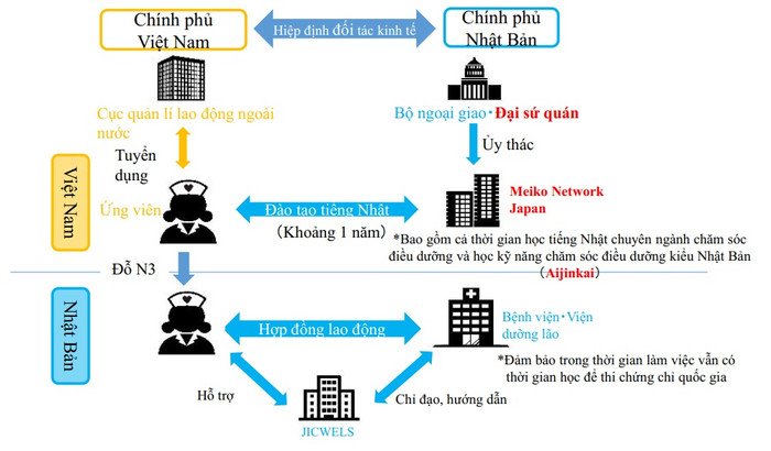 Ảnh chụp màn hình. co cau.jpg