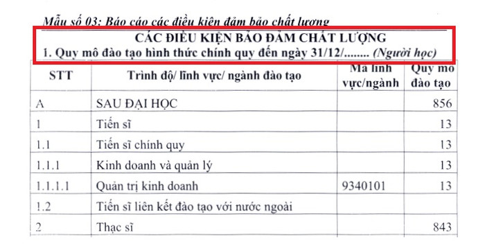 Ảnh chụp màn hình Đề án tuyển sinh năm 2024 của UEF. dambao.jpg