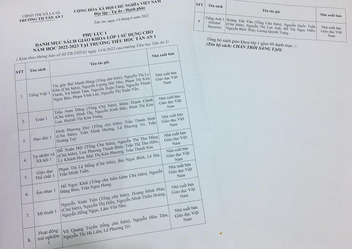 Danh mục sách giáo khoa được nhà trường công bố cho phụ huynh (Ảnh chụp của tác giả) Danh mục sách giáo khoa được nhà trường công bố cho phụ huynh (Ảnh chụp của tác giả)