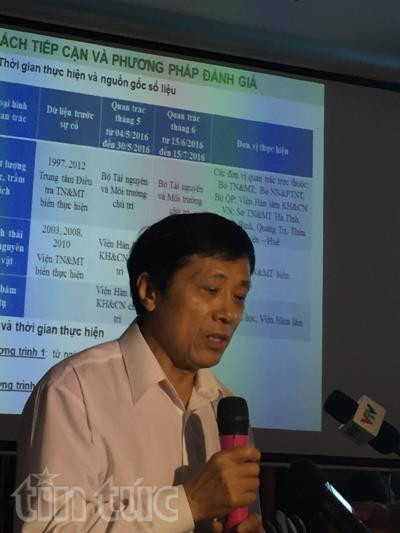 GS.TS Mai Trọng Nhuận phát biểu tại hội nghị. GS.TS Mai Trọng Nhuận phát biểu tại hội nghị.