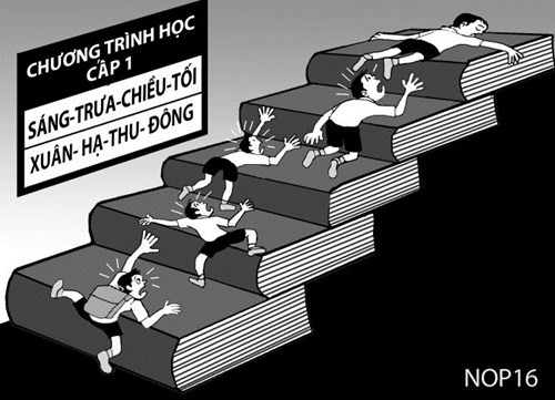 Học sinh Việt Nam quá khổ do vừa phải học trên trường vừa phải học thêm (Ảnh minh họa trên giaoduc.net.vn). Học sinh Việt Nam quá khổ do vừa phải học trên trường vừa phải học thêm (Ảnh minh họa trên giaoduc.net.vn).