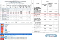 Trường học phê duyệt Công ty Ichi Skill trúng thầu liên kết dạy STEM thực hiện công khai ra sao?