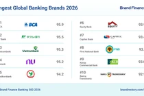 Vietcombank vào Top 3 thương hiệu ngân hàng mạnh nhất thế giới
