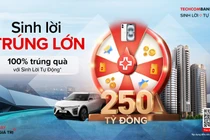 Nhờ đâu hơn 4,1 triệu khách hàng tin tưởng bật Techcombank Sinh Lời Tự Động?