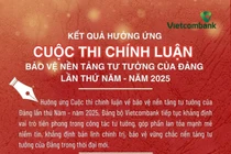 Tinh gọn bộ máy, đổi mới hệ thống chính trị: Chủ trương đúng đắn của Đảng