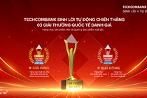 Những lớp an ninh nghiêm ngặt của Techcombank Sinh Lời Tự Động