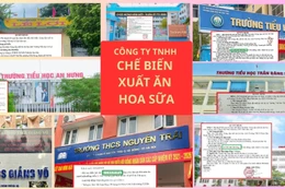 Công ty TNHH Chế biến Xuất ăn Hoa Sữa trúng thầu cung cấp suất ăn bán trú tại trường công nào ở HN?