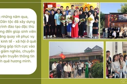 Học viện Dân tộc đào tạo các ngành đặc thù gắn với giảm nghèo bền vững