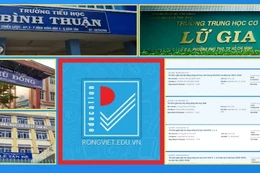 Dạy kỹ năng sống, nhiều trường "chào hàng cạnh tranh" chỉ Công ty Rồng Việt tham gia và trúng thầu