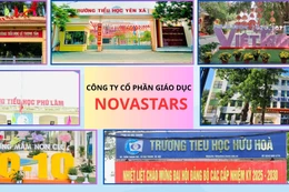 Công ty Novastars trúng gói thầu về chương trình kỹ năng sống ở những trường công nào tại Hà Nôi?