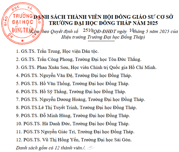Danh sách thành viên Hội đồng Giáo sư cơ sở Trường Đại học Đồng Tháp năm 2025. Ảnh chụp màn hình. screenshot-2025-05-17-010123.png