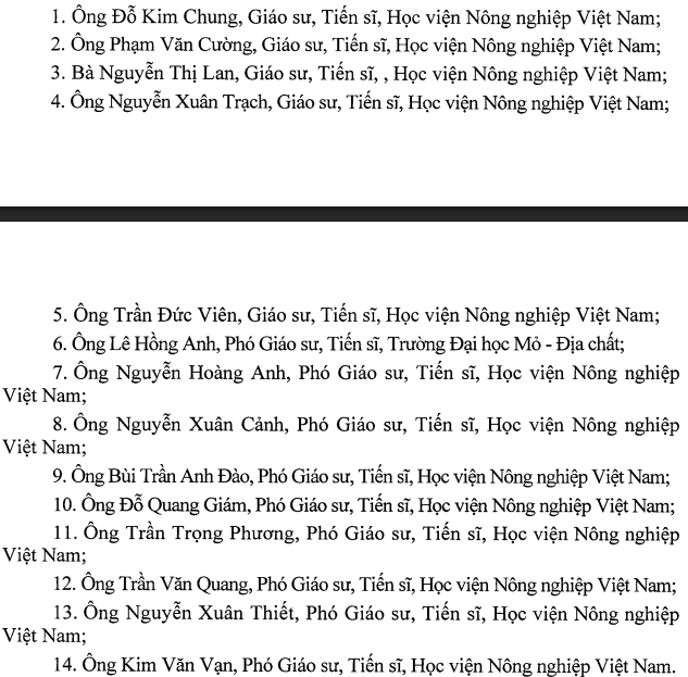Danh sách Hội đồng Giáo sư cơ sở Học viện Nông nghiệp Việt Nam năm 2025. Ảnh chụp màn hình. screenshot-2025-05-30-161528.png