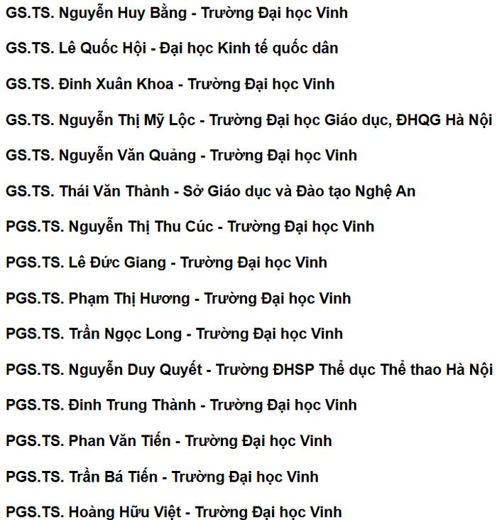 Danh sách Hội đồng Giáo sư cơ sở Trường Đại học Vinh năm 2025. Ảnh chụp màn hình. screenshot-2025-05-30-223302.png