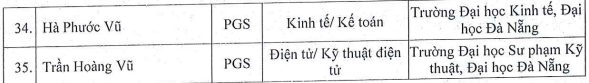 Danh sách ứng viên được Hội đồng Giáo sư cơ sở Đại học Đà Nẵng đề nghị các Hội đồng giáo sư ngành, liên ngành xét công nhận đạt tiêu chuẩn chức danh Giáo sư, Phó Giáo sư năm 2025 (Ảnh chụp màn hình). screenshot-2025-07-24-095425.png