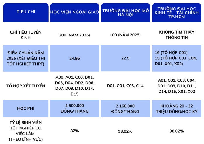 pink-and-white-minimalist-skincare-brand-comparison-chart-table-graph-1-7333.jpg