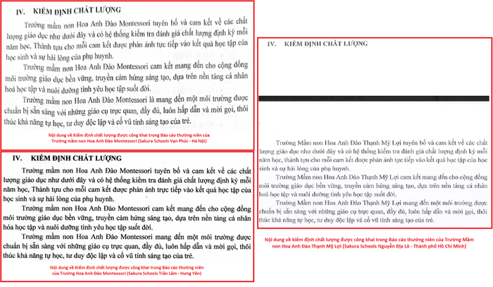 Thông tin công khai về kiểm định chất lượng của 3 cơ sở trường mầm non thuộc hệ thống Sakura Schools có nội dung giống nhau rất chung chung. Ảnh chụp màn hình. screenshot-2025-09-23-162238-1725.png