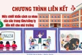 Tỷ lệ trích lại nguồn thu từ chương trình liên kết mỗi trường một con số