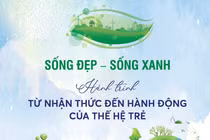 Em sống xanh bắt đầu từ việc hạn chế dùng rác thải nhựa, tham gia "Ngày thứ Bảy" xanh ở trường