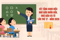 Bộ GD&ĐT công bố danh sách 103 ứng viên được đề nghị xét tặng danh hiệu NGND, NGƯT năm 2026